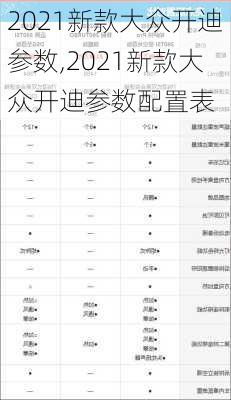 2021新款大众开迪参数,2021新款大众开迪参数配置表