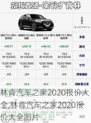 林肯汽车之家2020报价大全,林肯汽车之家2020报价大全图片