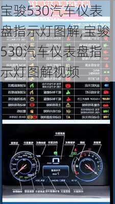 宝骏530汽车仪表盘指示灯图解,宝骏530汽车仪表盘指示灯图解视频