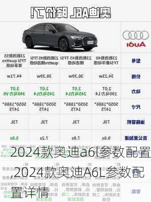 2024款奥迪a6l参数配置,2024款奥迪A6L参数配置详情