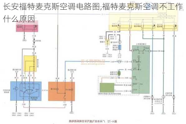 长安福特麦克斯空调电路图,福特麦克斯空调不工作什么原因