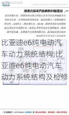 比亚迪e6纯电动汽车动力系统结构,比亚迪e6纯电动汽车动力系统结构及检修