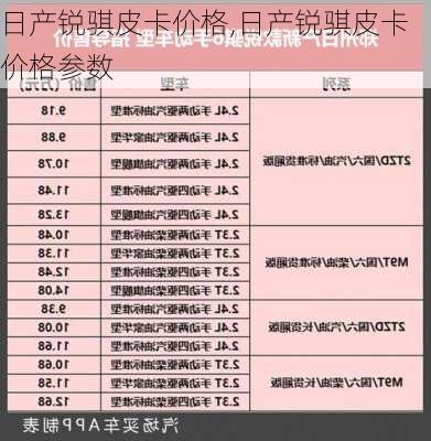 日产锐骐皮卡价格,日产锐骐皮卡价格参数