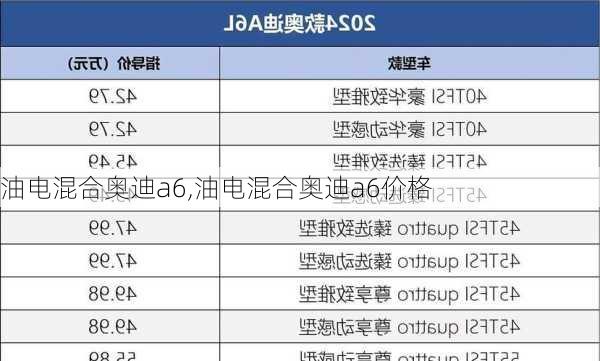 油电混合奥迪a6,油电混合奥迪a6价格