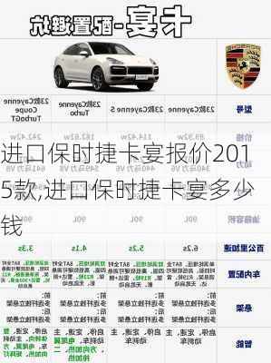 进口保时捷卡宴报价2015款,进口保时捷卡宴多少钱