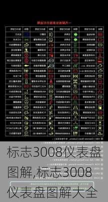 标志3008仪表盘图解,标志3008仪表盘图解大全