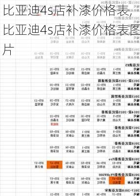 比亚迪4s店补漆价格表,比亚迪4s店补漆价格表图片