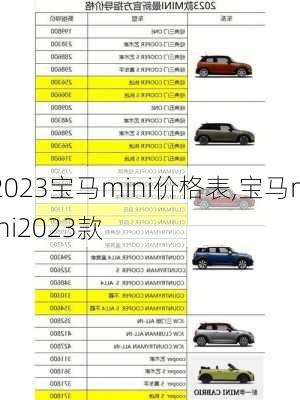 2023宝马mini价格表,宝马mini2023款