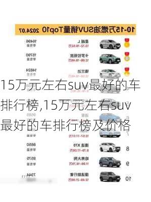 15万元左右suv最好的车排行榜,15万元左右suv最好的车排行榜及价格