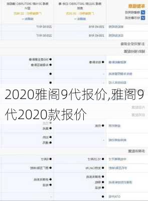 2020雅阁9代报价,雅阁9代2020款报价