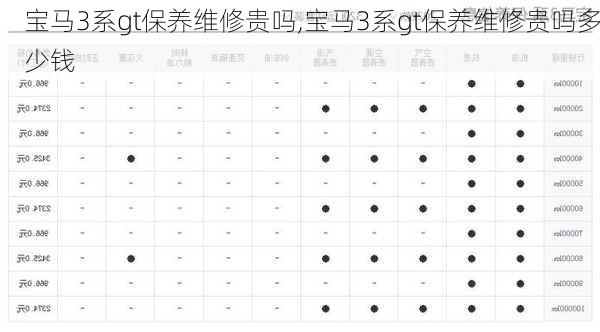 宝马3系gt保养维修贵吗,宝马3系gt保养维修贵吗多少钱