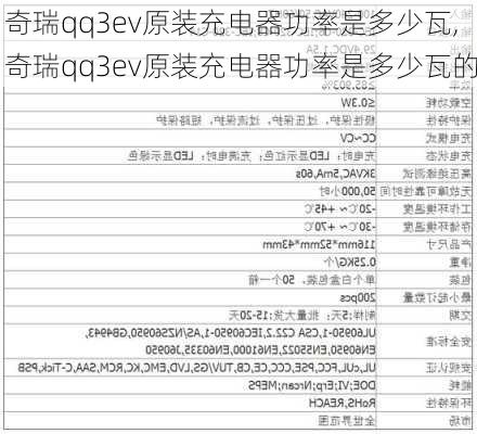 奇瑞qq3ev原装充电器功率是多少瓦,奇瑞qq3ev原装充电器功率是多少瓦的