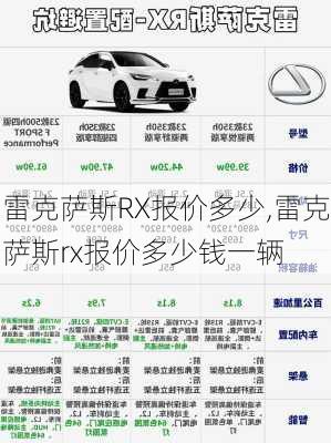 雷克萨斯RX报价多少,雷克萨斯rx报价多少钱一辆