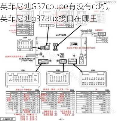 英菲尼迪G37coupe有没有cd机,英菲尼迪g37aux接口在哪里