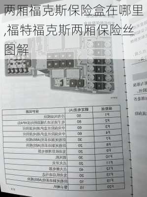 两厢福克斯保险盒在哪里,福特福克斯两厢保险丝图解