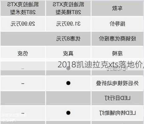 2018凯迪拉克xts落地价,