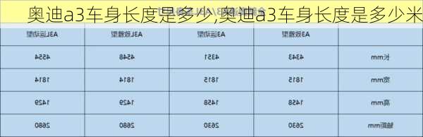 奥迪a3车身长度是多少,奥迪a3车身长度是多少米