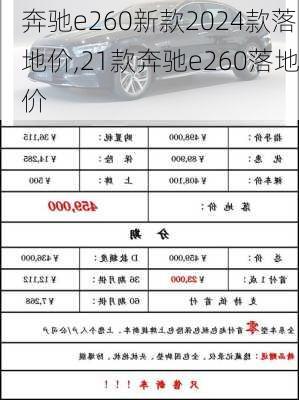 奔驰e260新款2024款落地价,21款奔驰e260落地价