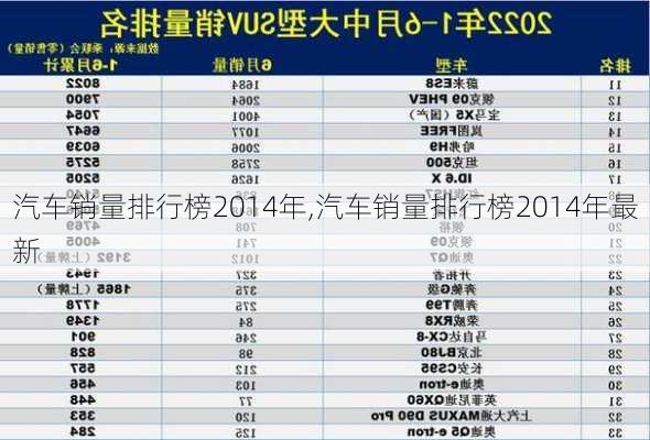 汽车销量排行榜2014年,汽车销量排行榜2014年最新