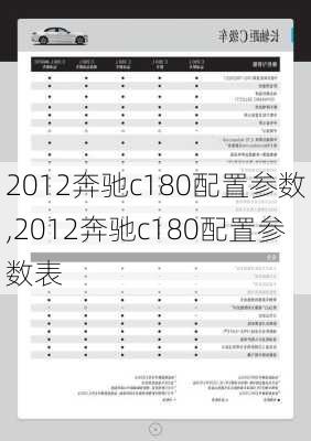 2012奔驰c180配置参数,2012奔驰c180配置参数表