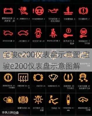 宝骏e200仪表盘示意图,宝骏e200仪表盘示意图解