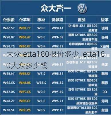 大众jetta180报价多少,jetta180大众多少钱