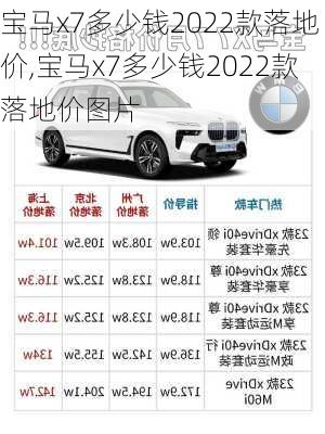 宝马x7多少钱2022款落地价,宝马x7多少钱2022款落地价图片