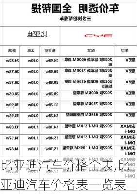 比亚迪汽车价格全表,比亚迪汽车价格表一览表