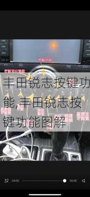 丰田锐志按键功能,丰田锐志按键功能图解